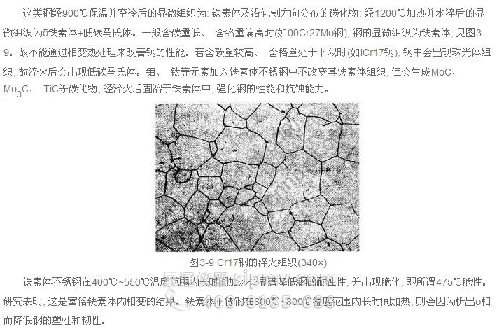 鐵素體不銹鋼