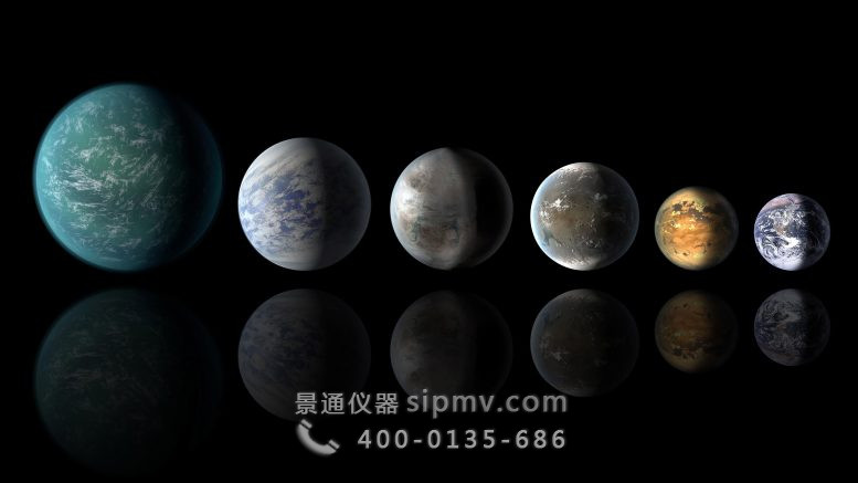 與地球相似的行星